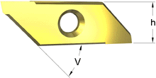 Insert, Conventional automatic lathe