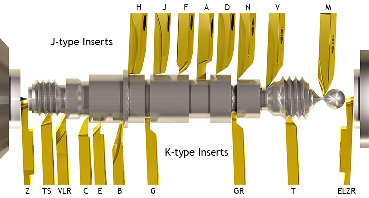 WhizCut cutting tools for Swiss lathes. Click insert for more information. 