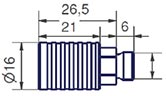 Coupling Measurement