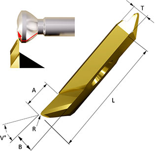 Insert for back turning profiles