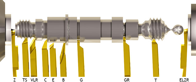 Radial turning inserts for back turning, grooving, threading and parting off