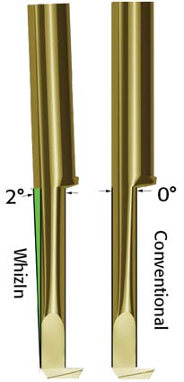 WhizIn carbide inserts vs conventional insert