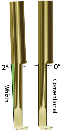 WhizIn carbide inserts vs conventional insert