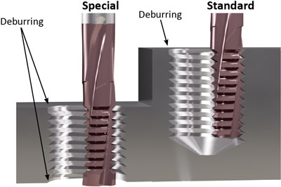 WhizThrill deburring thread mills vs convetional thread milling